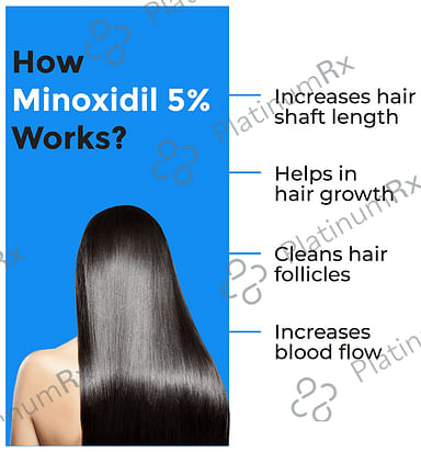 Mintop Forte 5% Minoxidil Solution 120ml