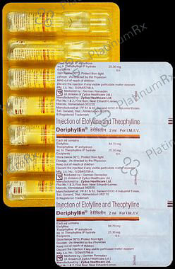 Deriphyllin Injection 7 Injection