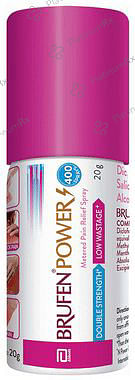 Brufen Power Pain Relief 400 Sprays