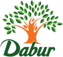 Dabur India Ltd.