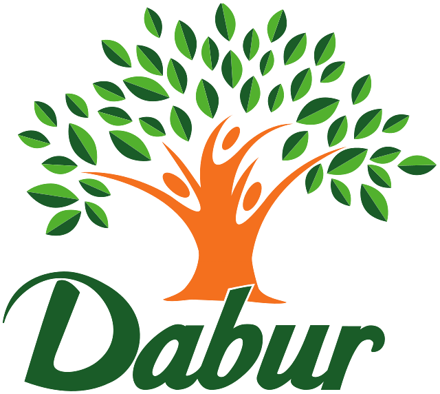 Dabur India Ltd.