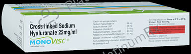 Monovisc 88mg Injection